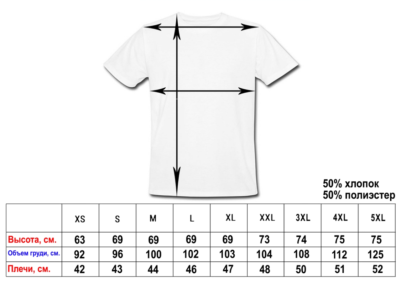 Сетка размеров футболок