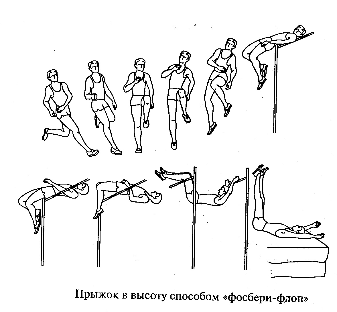 Прыжок Фосбери флоп