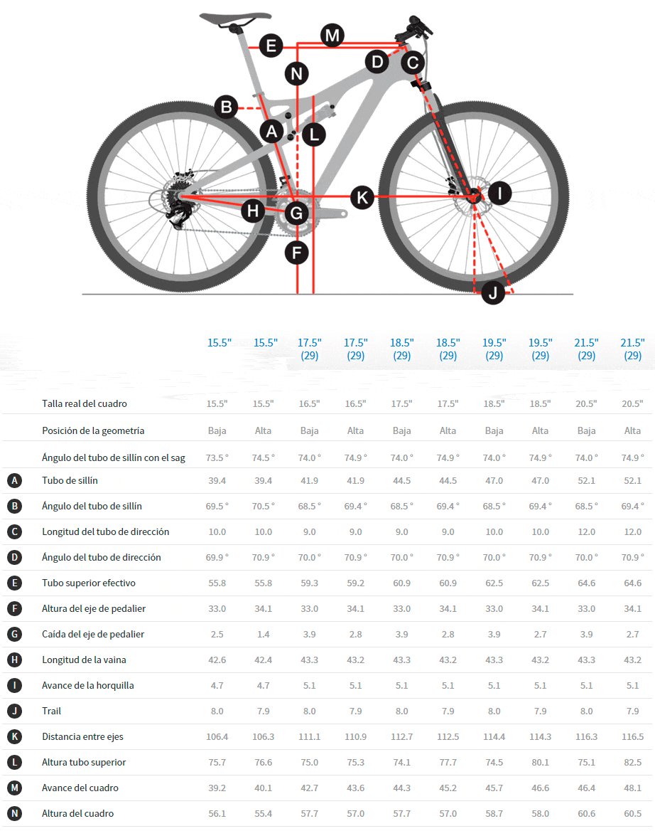 Правила выбора велосипеда по росту