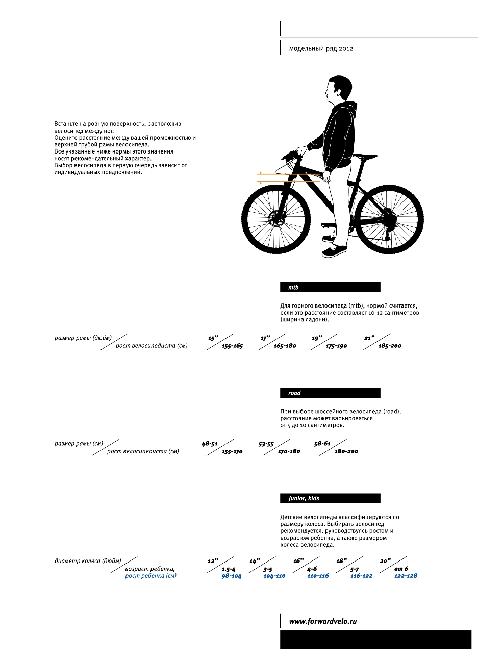 Как выбрать раму велосипеда. Размер рамы велосипеда по росту женщина. Таблица выбора велосипеда по росту и весу. Какой размер рамы выбрать для велосипеда рост 182. Схема подбора велосипеда по росту таблица.