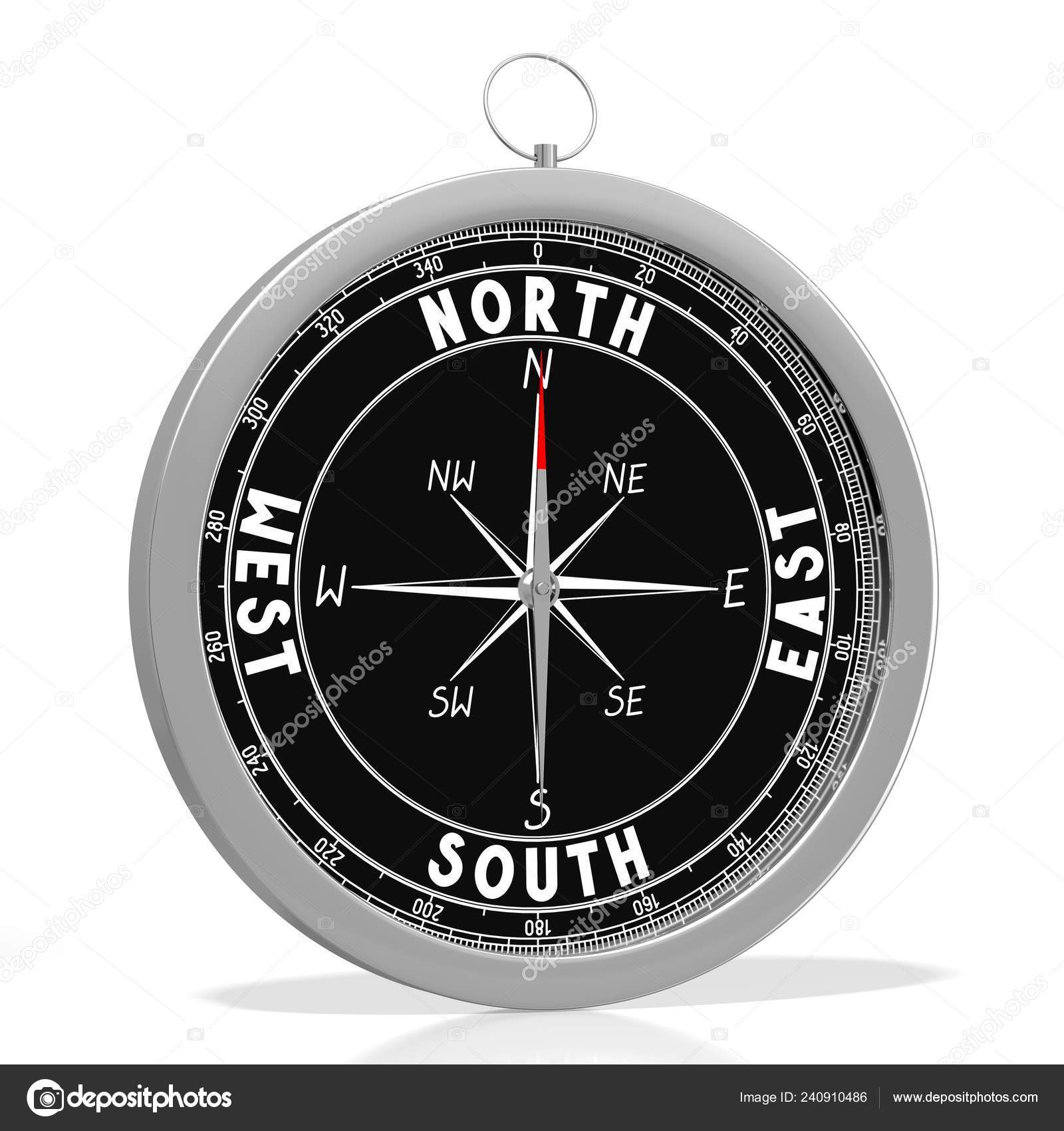 Компас указывающий на юг. Восток компас. Компас обозначения.