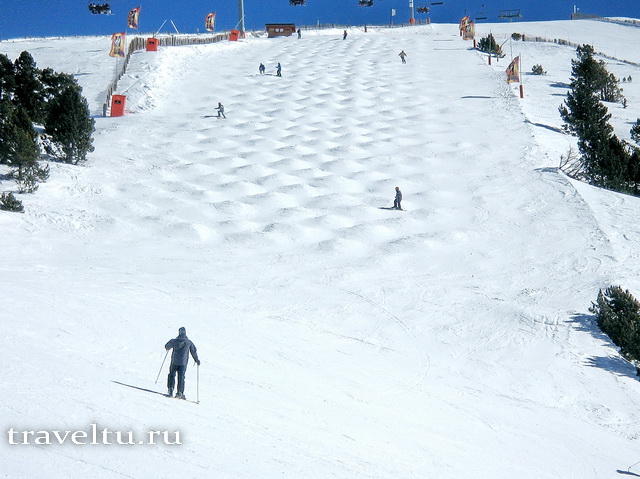 Площадка для могула